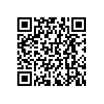 RNCF0603BKE510R QRCode