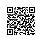 RNCF0603BKE52R3 QRCode