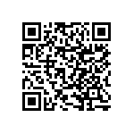 RNCF0603BKE59K0 QRCode