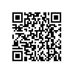 RNCF0603BKE5K11 QRCode