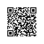 RNCF0603BKE66K5 QRCode