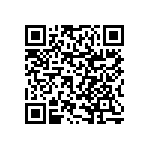 RNCF0603BKE68R0 QRCode