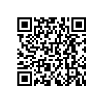 RNCF0603BKE75K0 QRCode