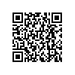 RNCF0603BKE7R15 QRCode