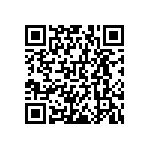 RNCF0603BKE866R QRCode