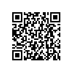 RNCF0603BKE86R6 QRCode