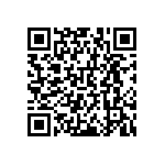 RNCF0603BKE8R06 QRCode