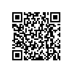 RNCF0603BKE8R87 QRCode