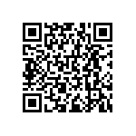 RNCF0603BTC15K4 QRCode