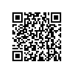 RNCF0603BTC17K4 QRCode