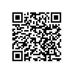 RNCF0603BTC1K91 QRCode