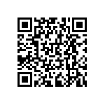 RNCF0603BTC200R QRCode