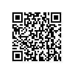 RNCF0603BTC220R QRCode