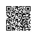 RNCF0603BTC22R1 QRCode