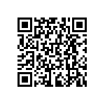 RNCF0603BTC232K QRCode