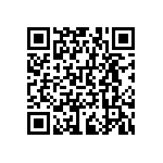 RNCF0603BTC232R QRCode