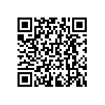 RNCF0603BTC261R QRCode