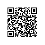 RNCF0603BTC36R5 QRCode