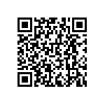 RNCF0603BTC4R75 QRCode