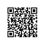 RNCF0603BTC576R QRCode