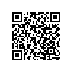 RNCF0603BTC60K4 QRCode