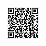 RNCF0603BTC7R32 QRCode