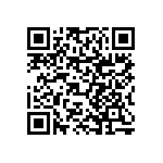 RNCF0603BTC866K QRCode