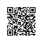 RNCF0603BTC8K66 QRCode