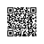 RNCF0603BTC931K QRCode