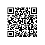 RNCF0603BTC95R3 QRCode