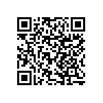 RNCF0603BTE10R5 QRCode