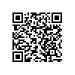 RNCF0603BTE160R QRCode