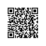 RNCF0603BTE17R4 QRCode