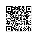 RNCF0603BTE1K91 QRCode