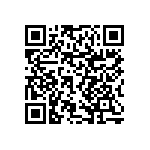 RNCF0603BTE21R0 QRCode