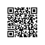 RNCF0603BTE226K QRCode