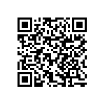 RNCF0603BTE25R5 QRCode