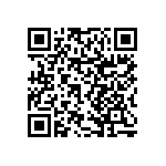 RNCF0603BTE28R0 QRCode