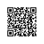 RNCF0603BTE432R QRCode