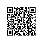 RNCF0603BTE68K0 QRCode