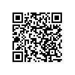 RNCF0603BTE68R1 QRCode