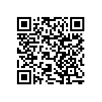 RNCF0603BTE715K QRCode