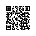 RNCF0603BTE715R QRCode