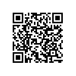 RNCF0603BTE95R3 QRCode