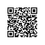 RNCF0603DKC1K87 QRCode