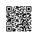 RNCF0603DKC220K QRCode