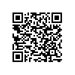 RNCF0603DKC2K21 QRCode