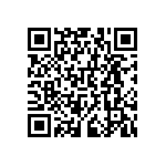 RNCF0603DKC33R2 QRCode