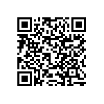 RNCF0603DKE13K0 QRCode