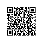 RNCF0603DKE140K QRCode